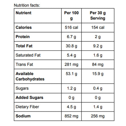 Pake Taxo Wheat Salt and Lemon Mix 265 g